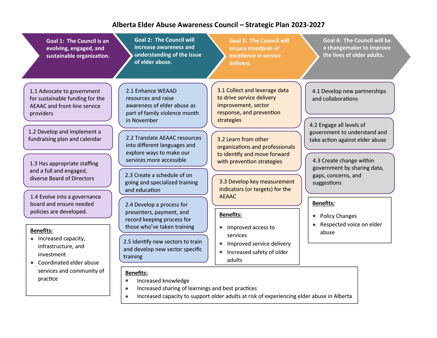 strategic-plan